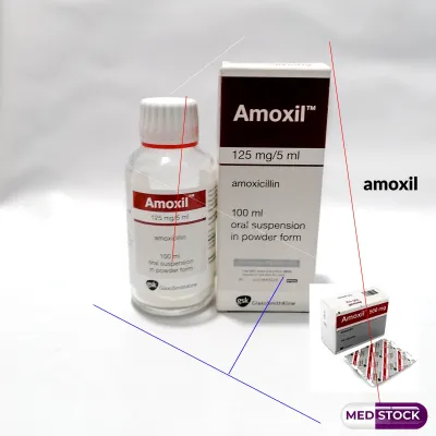 Amoxil générique